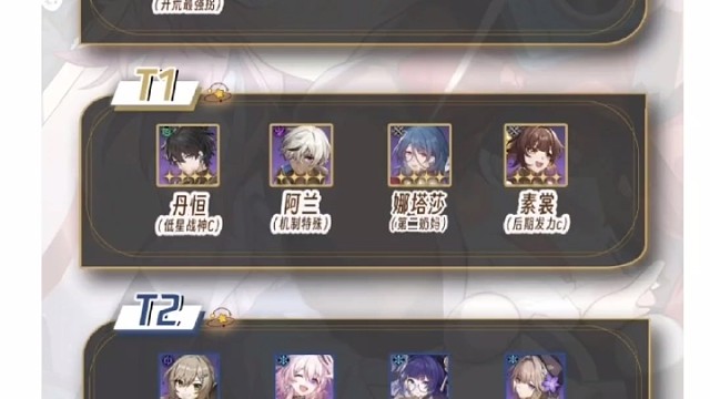 星穹铁道四星强度排行