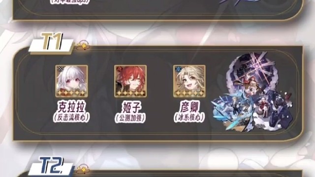 星穹铁道最强C位