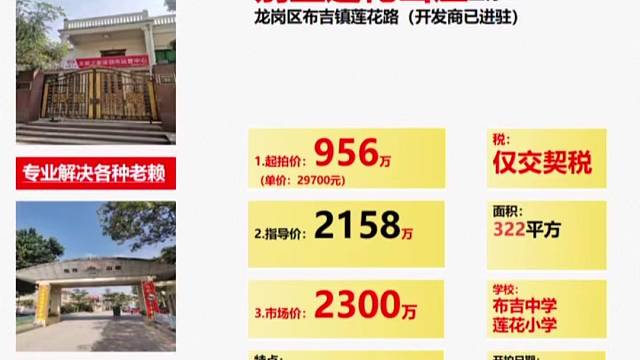 深圳性价比超高法拍房