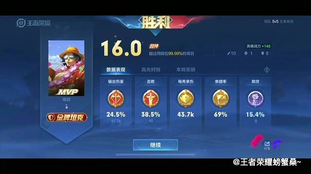 #免费游戏喜加一