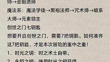 #不思議迷宮 還有人沒拿到Peter#今日分享 #游戲主播 #今日文案