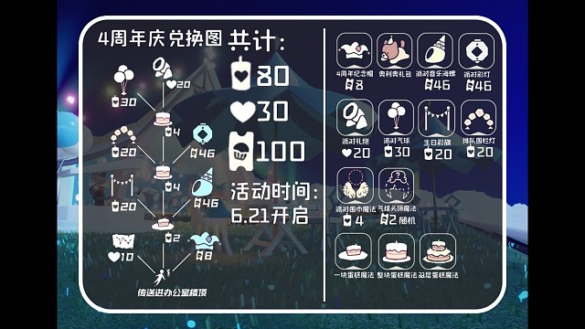 光遇四周年庆全物品兑换图
