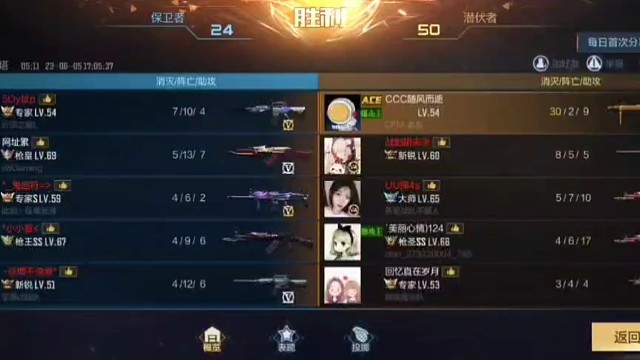 这个位置不要很爽