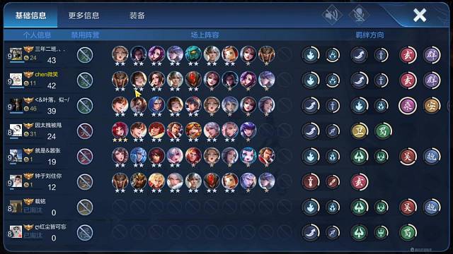 逆风经济起舞（下）