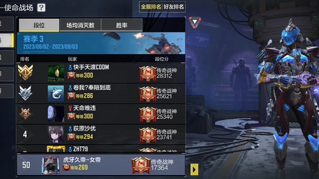 本人使命战场常用配件，仅供参考