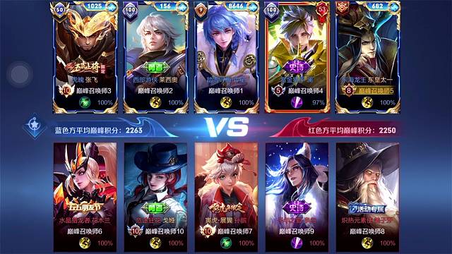 东皇极致教学巅峰上前十