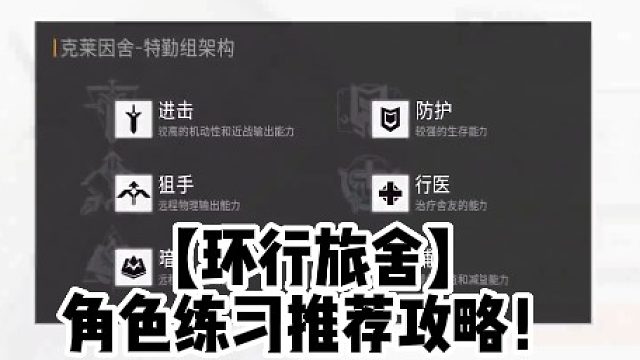 【环行旅舍】角色练习推荐攻略！