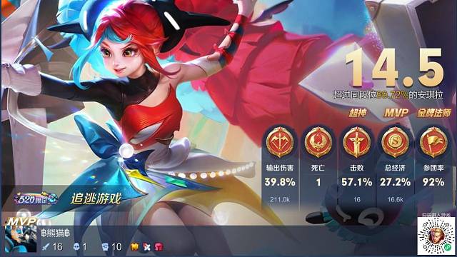 MVP安琪拉，巅峰赛太多演员，没遇到高手。