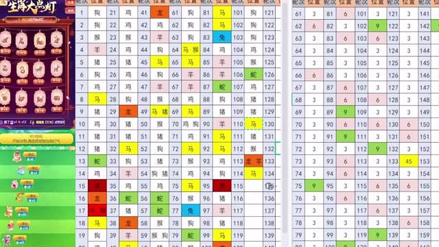 马拉松，生肖点灯