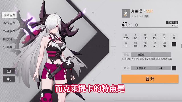 环行旅舍：克莱提卡人物基础技能解析