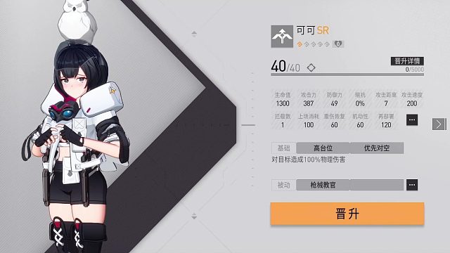 环行旅舍：前期每个人都必须培养的大核，可可教官