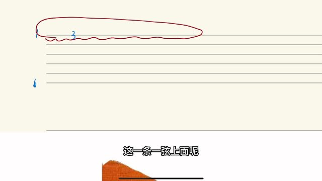 第二课《六线谱与和弦图》②六线谱