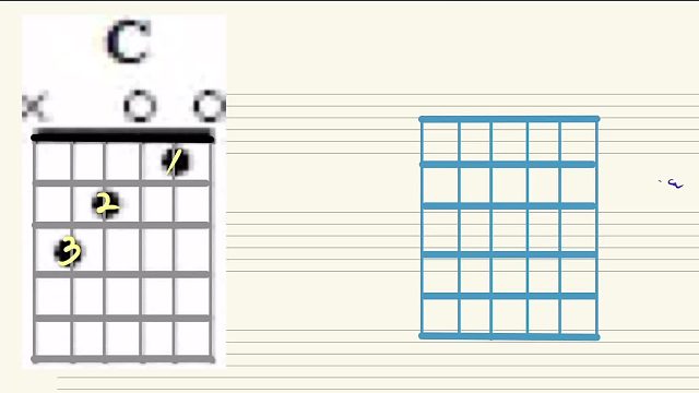 第二课《六线谱与和弦图》③和弦图