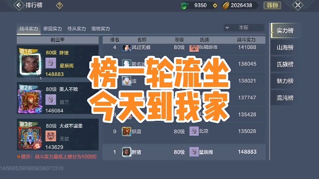 榜一轮流坐今天到我家