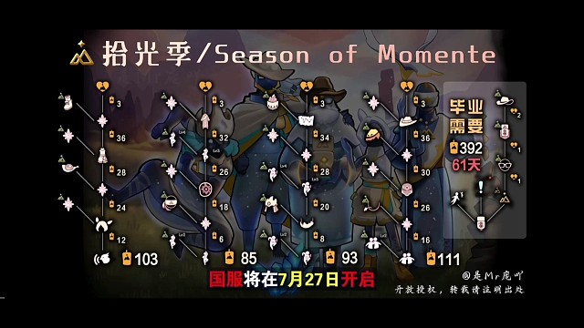 【拾光季攻略】全物品展示，优先兑换推荐！