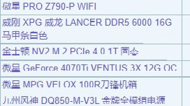 王女士的直播装机13900kf4070ti