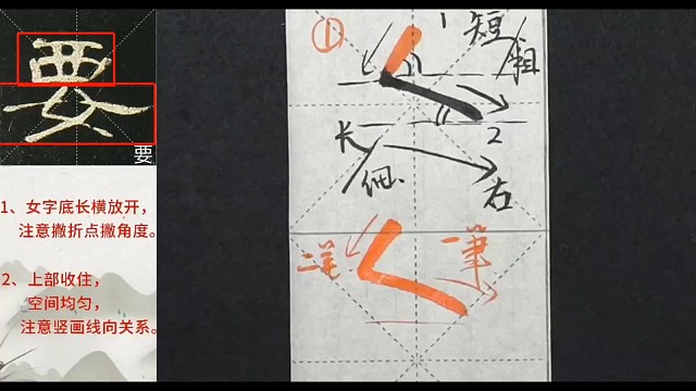 学书法曹全碑第十课(5)
