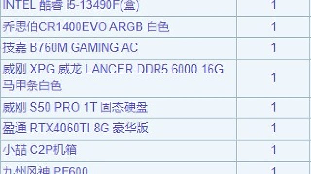 河北赵XX的直播回放13490F4060TI