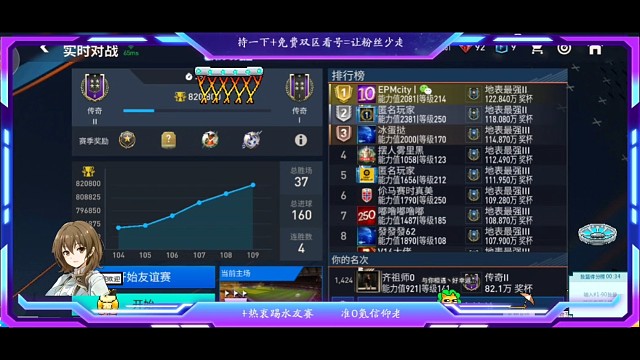 奇兵替补中场组织者阿龙索，自己研发，把他从边翼边改造成中场进攻组织者，得益于他超强的进攻和较好的模型