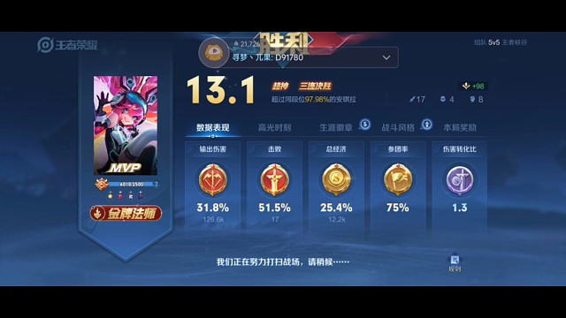 MVP也太简单了吧