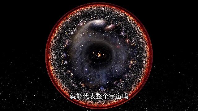 宇宙有边界吗？如果有那宇宙外又是什么？