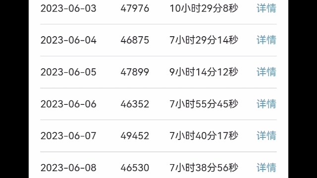 2023年6月直播数据