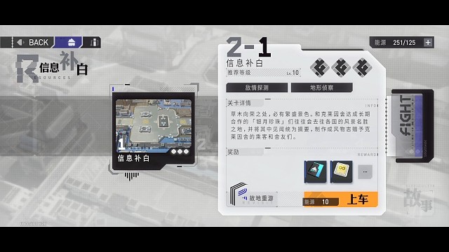 #环行旅舍激励计划#信息补白1