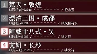 【真三國無雙Online】鎖血神技