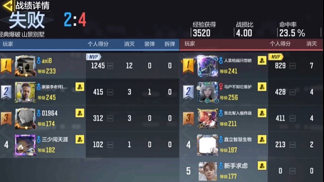 这游戏到底谁在赢啊，我就从来没遇到过稍微给力点的队友。太难了！