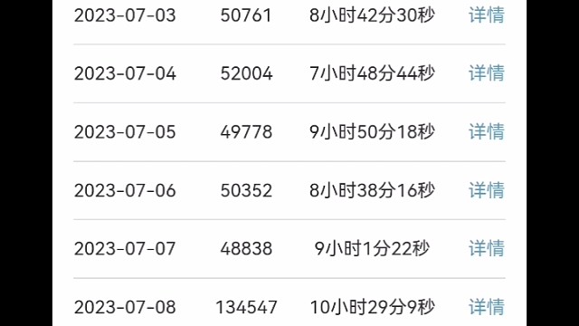 2023年7月直播数据