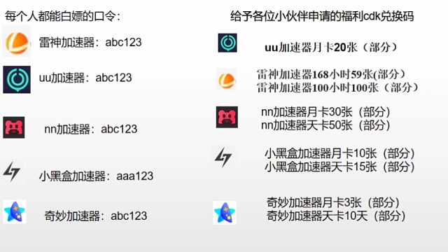 雷神加速器，人人可参与