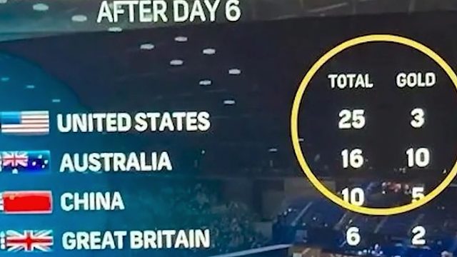 修改奖牌榜规则，美媒硬捧美国上榜一，澳游泳名将直言美国输不起，想揍他们
