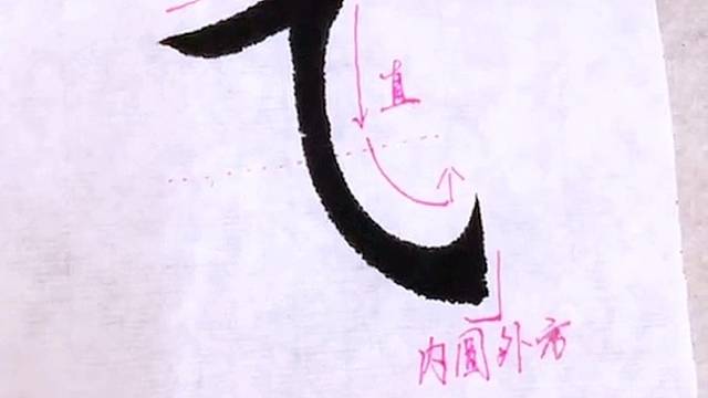 楷书入门，基本笔画。