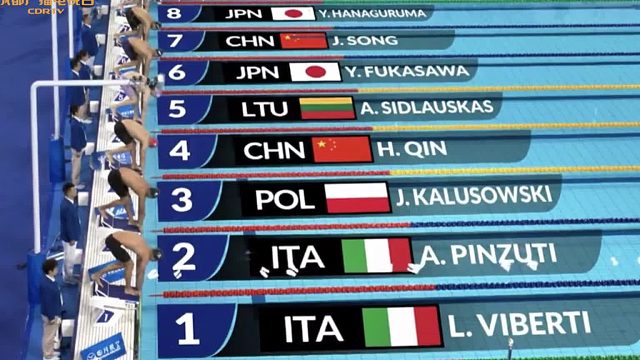 成都运动热情高涨的历史渊源