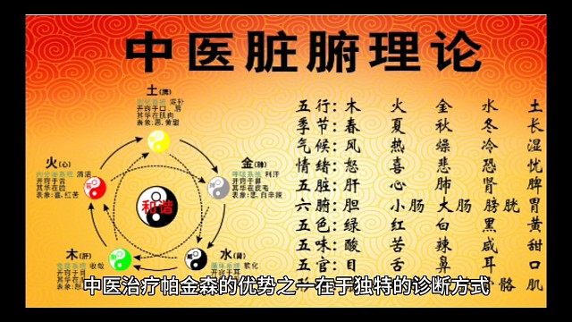 中医治疗帕金森的优势在于独特的诊断方式