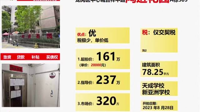 香港李嘉诚七折，深圳法拍房六折七折