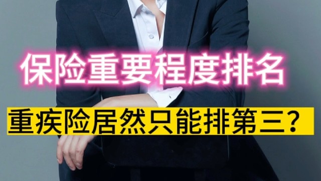 四大保障的重要程度