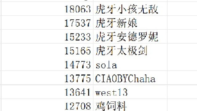碎镜杯正赛！8.13-片段3