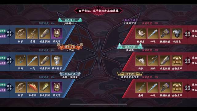 大将·20230803·同帮队友