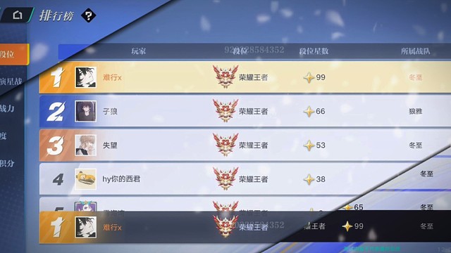 王者荣耀星之破晓！全服第一！