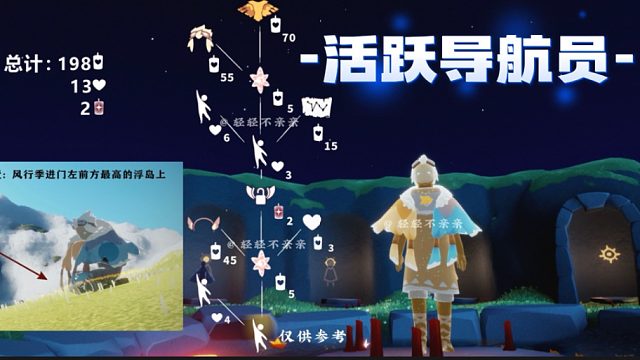 光遇风行季活跃导航员先祖，先祖位置，兑换图及物品展示。