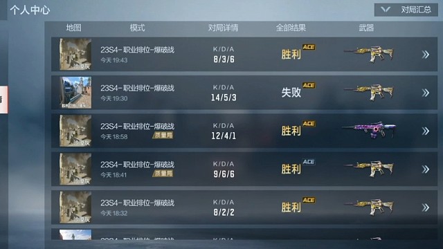 上分如喝水一样简单