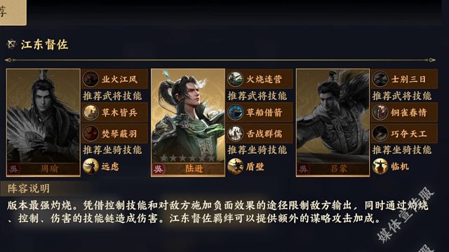 灼燒隊