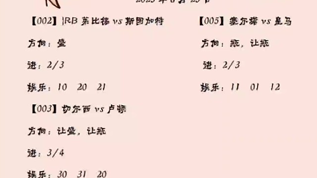 今日五大联赛，个人看法，仅供参考。