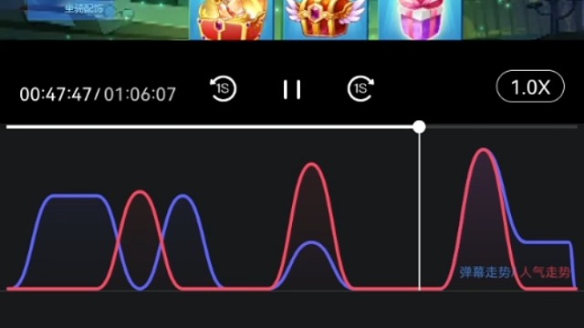 天美，开炮矿山，太坑人了。。
