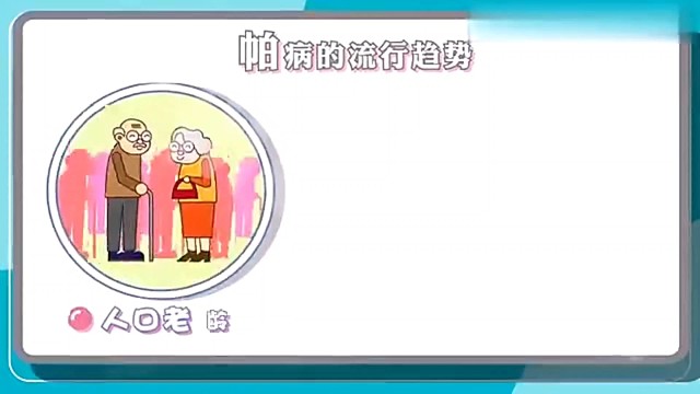 帕金森发病的趋势