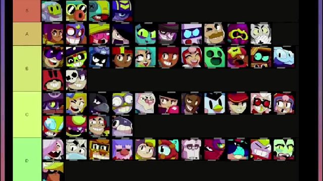 荒野乱斗：你觉得合理吗？