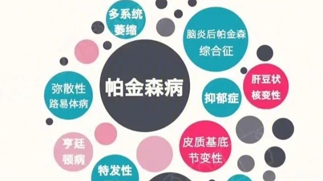 快来了解一下帕金森吧