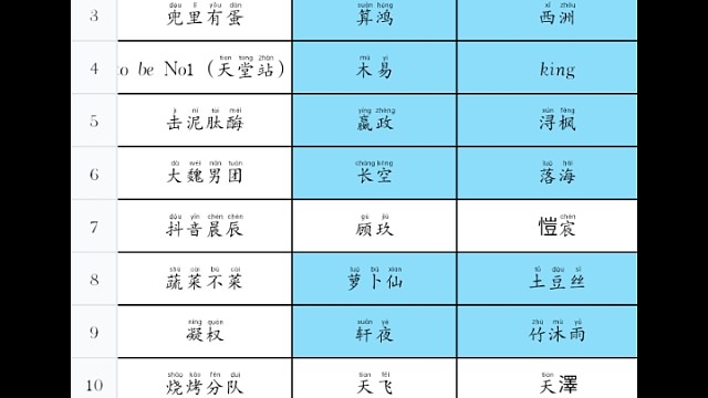 三国杀比赛开始咯