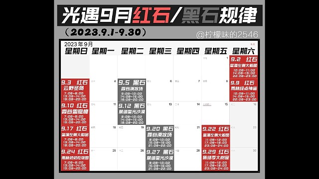 光遇9月红石/黑石规律